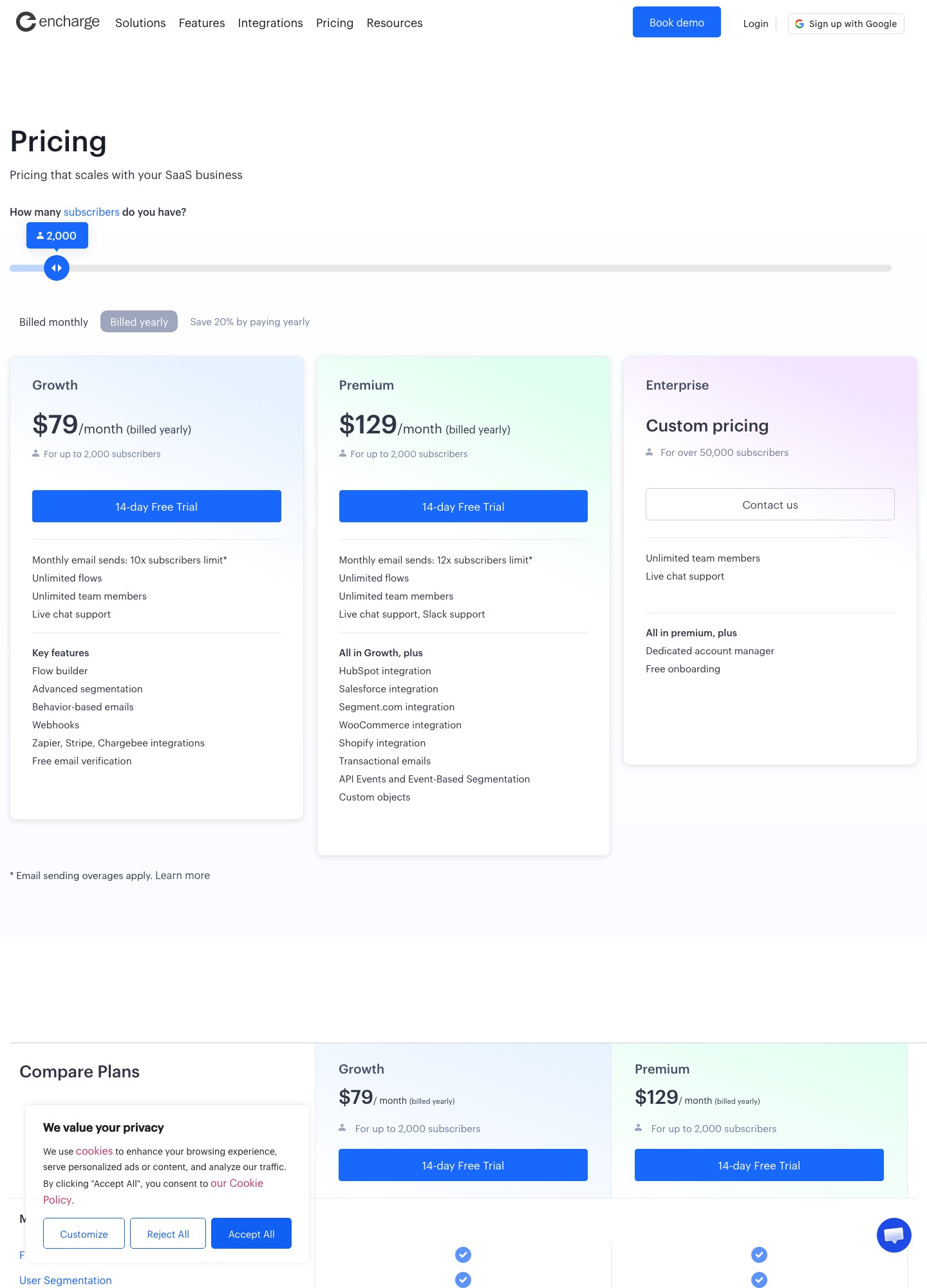 Encharge Growth: $99 per maand of $79 per maand bij jaarlijkse facturering; Premium: $159 per maand of $129 per maand bij jaarlijkse facturering, telkens voor maximaal 2.000 subscribers