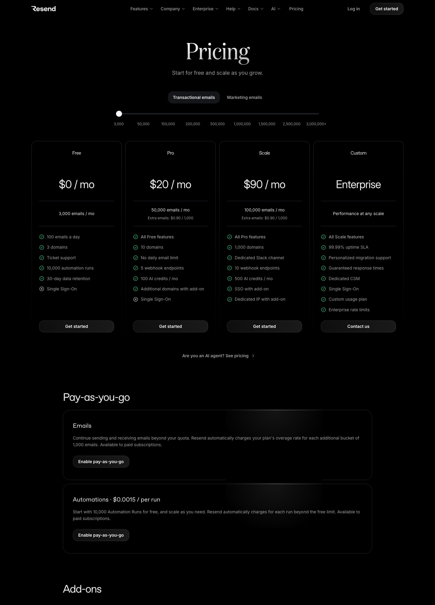 Resend pricingpagina: transactional emails-tab, maandelijkse USD-prijzen en volume-slider